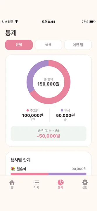 부조금관리 by 마음장부 · ストアのスクリーンショット 14 (App Store)
