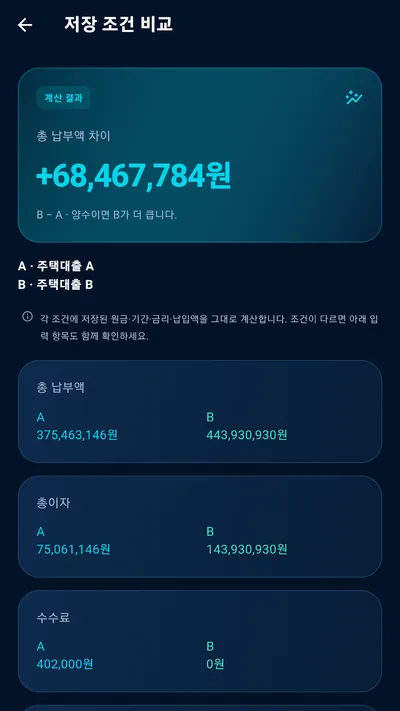 RateShift: Loan & Savings · Store-Screenshots (Google Play)