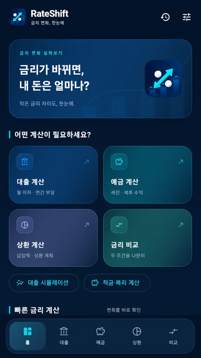 RateShift: Loan & Savings · Store-Screenshots 4 (Google Play)