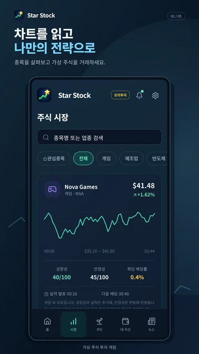 Star Stock · ストアのスクリーンショット 5 (Google Play)